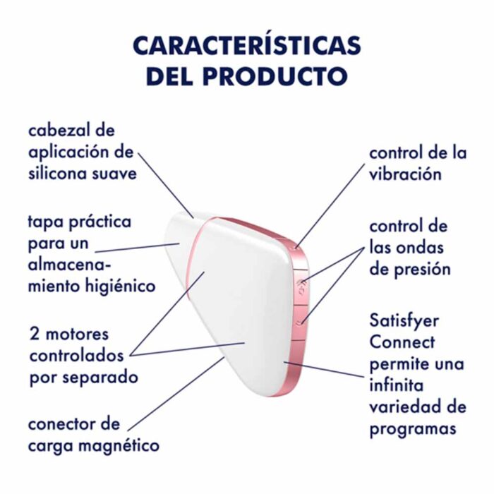 Satisfyer love triangle white catacteristicas
